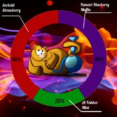 Миксы для кальяна - Персиковый Чай (Эрл Грей и Персик Serbetli)
